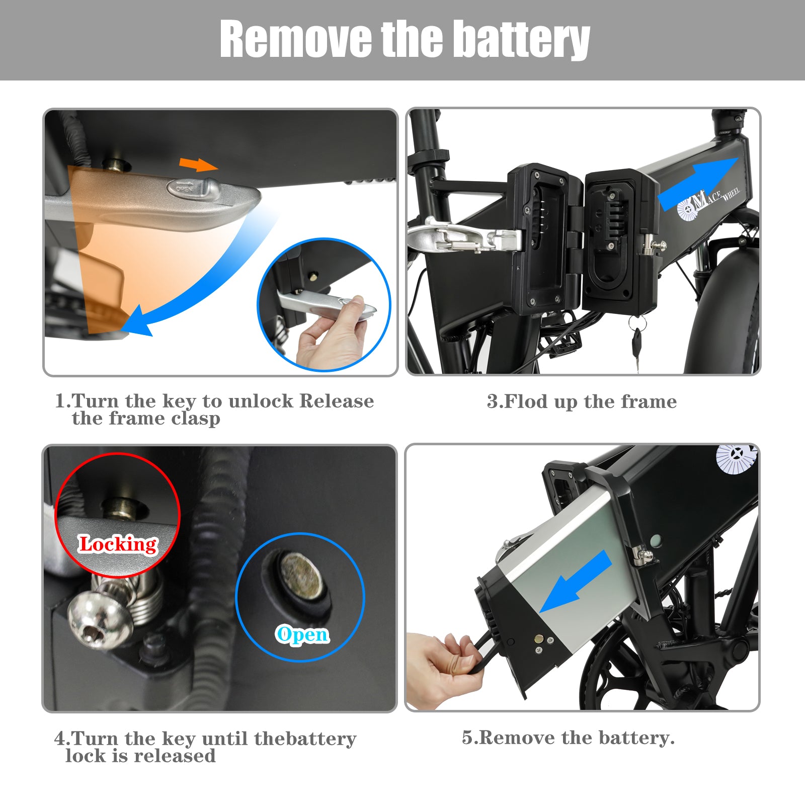 RX20MAX 2000W Doppelmotor Fatbike, 20